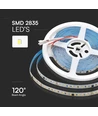 10W/m LED strip IC løbelys/running - 10m, løbelys, inkl kontroller, 120 LED pr. meter, 24V