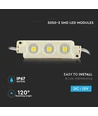 Vandtæt RGB LED modul - 0,72W, IP67, Perfekt til skilte og special løsninger