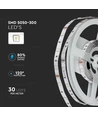 10m (2x5m) RGB strip sæt  - inkl. fjernbetjening og strømforsyning, 4,8W/m, IP20