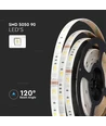 5m 15W/m RGB+CCT LED strip sæt - 12V DC, IP65, 90 LED pr. meter, Wifi og fjernbetjening